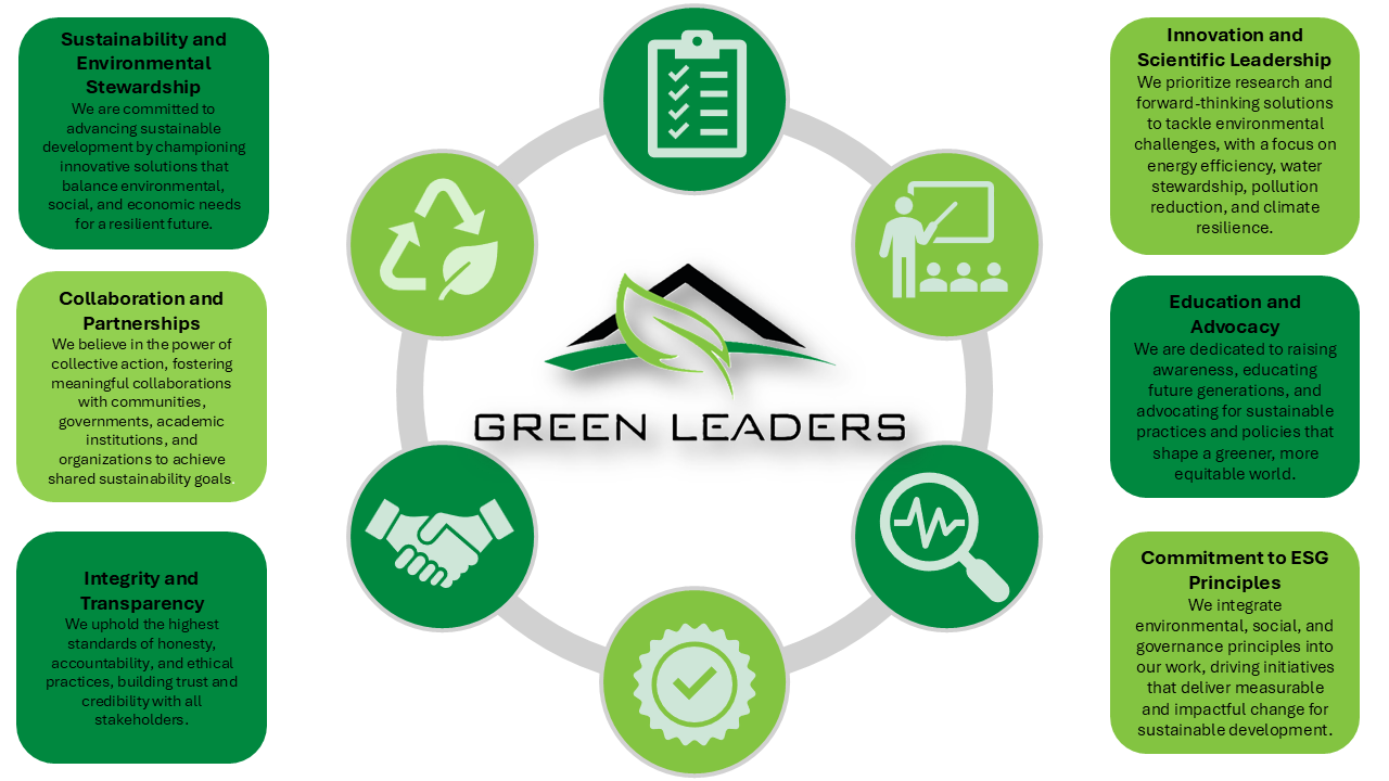 Green Leaders